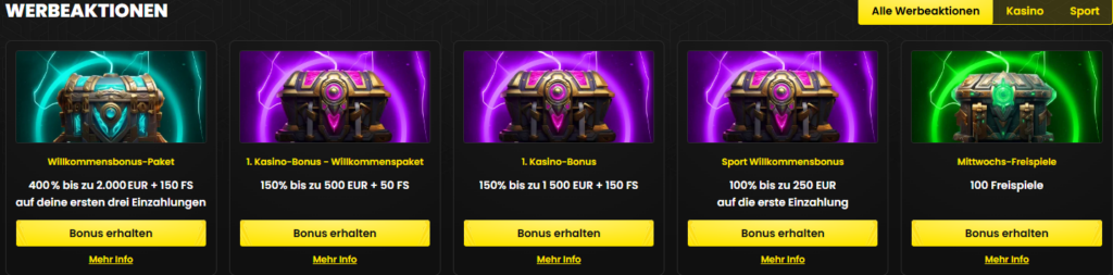 Vor einer Echtgeldauszahlung verlangen Spielbanken das mehrfache Umsetzen sämtlicher Gewinne aus 50 Freispielen ohne Einzahlung.